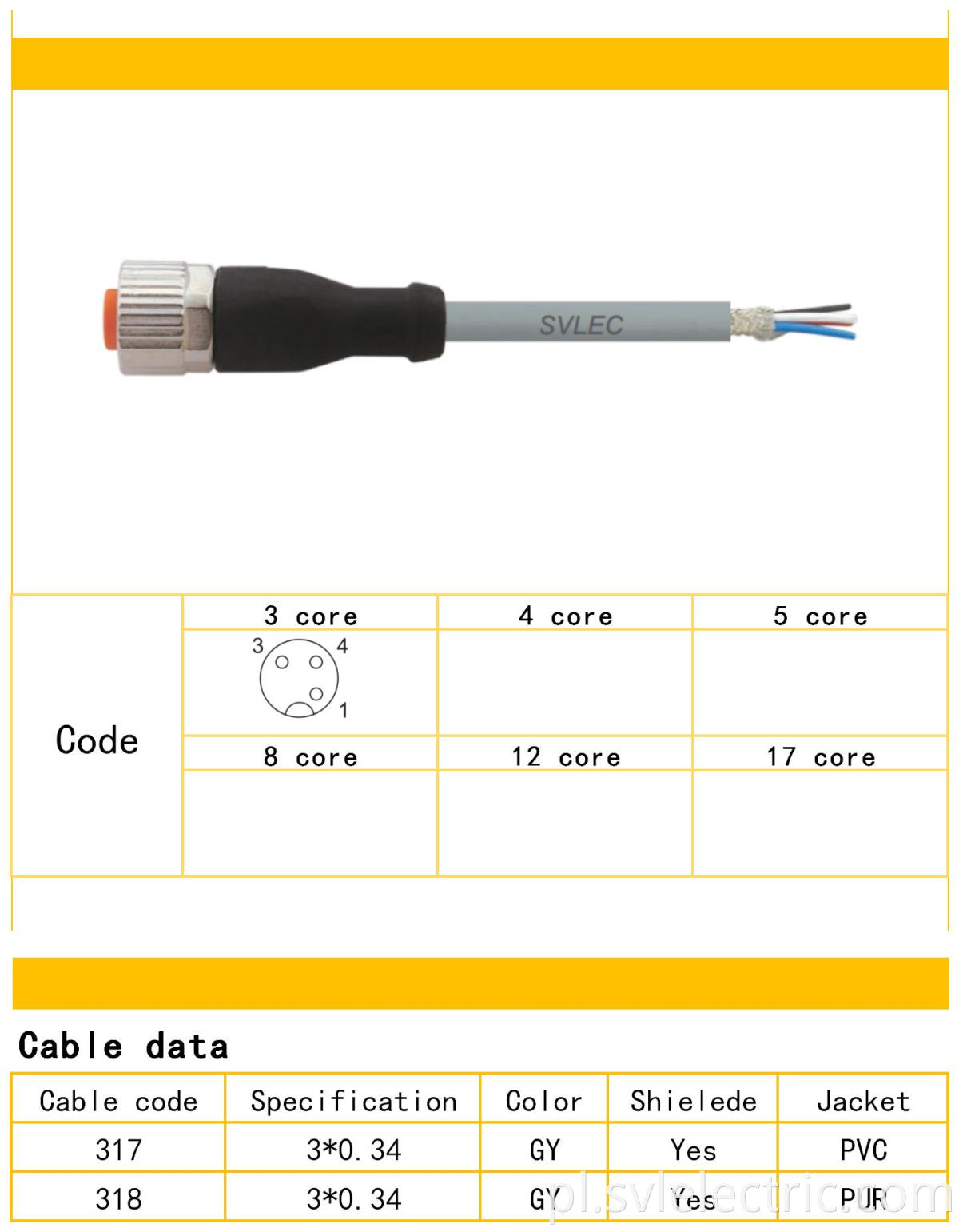 M12 female straight shield connector 3 pin